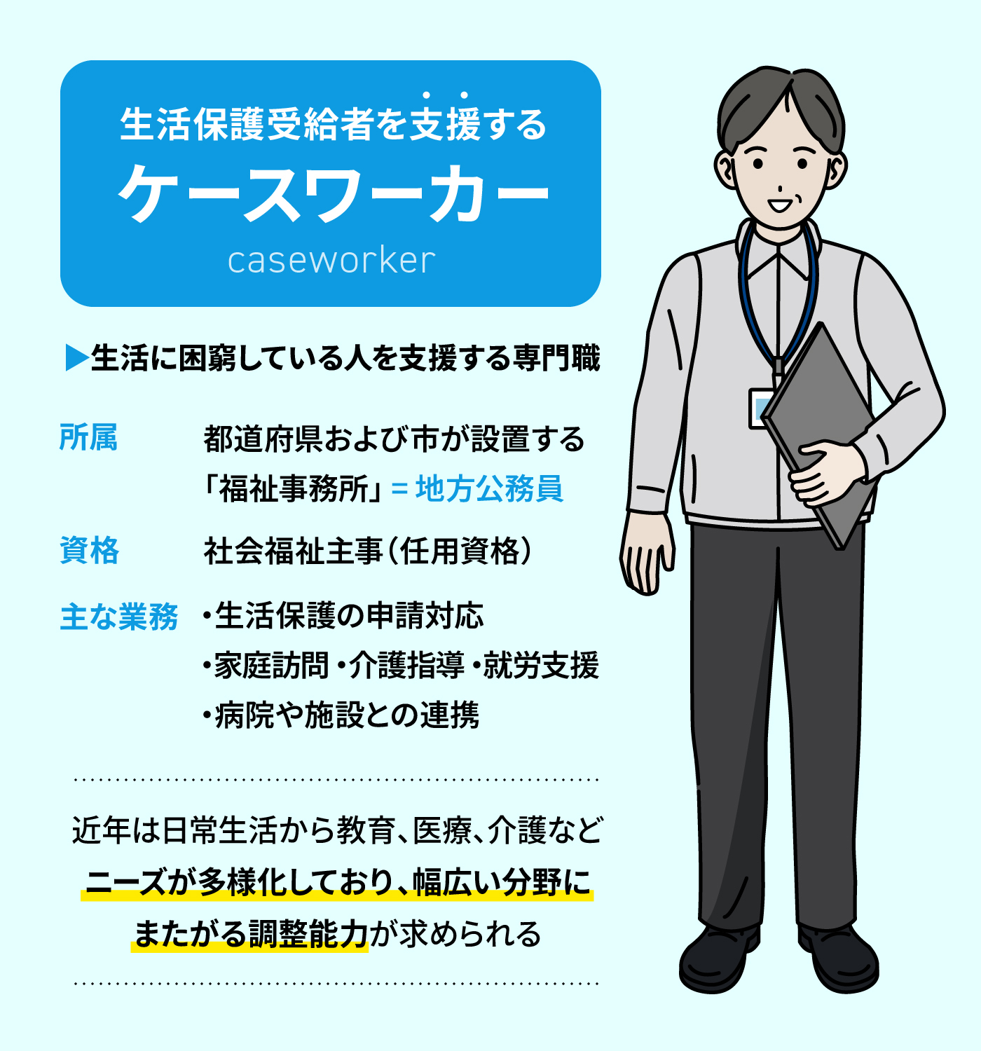 ケースワーカー